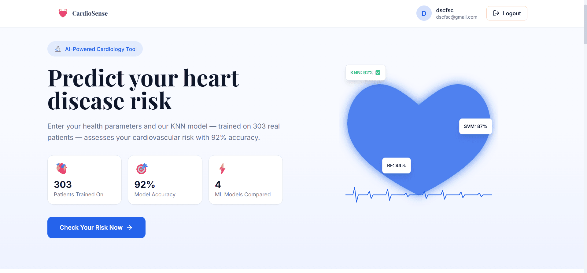CardioSense